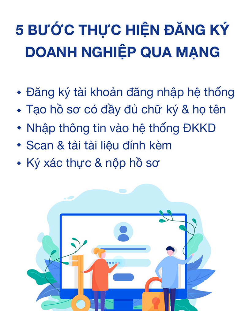 Luật ACC: Thành lập công ty thu mua phế liệu giá cao Mạnh Nhất